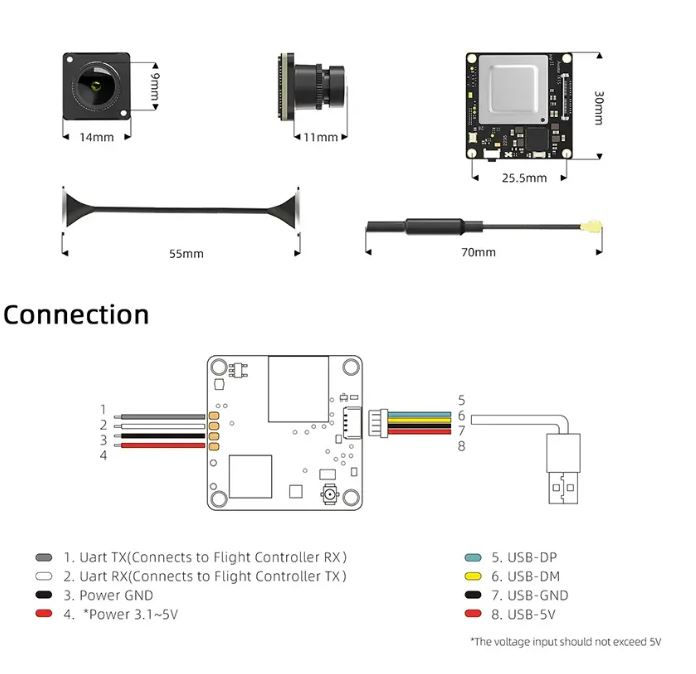 Thumbnail: WALKSNAIL Avatar HD mini 1S Lite Kit