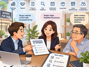📝 What Is an Expression of Interest When Buying a Business?