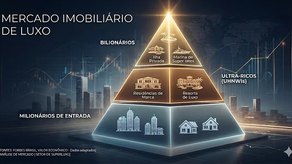 Universo dos ultra ricos 