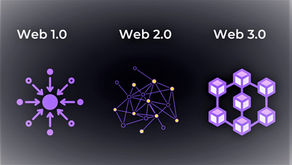 Web 3.0 - Do que Estamos Falando?