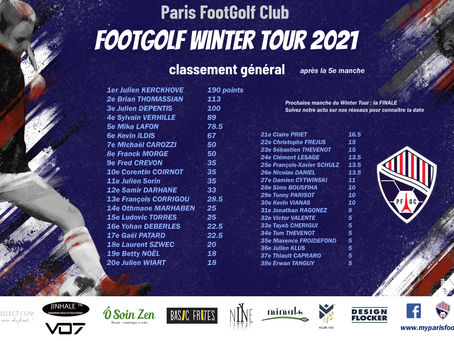 Winter FootGolf Tour : la bataille du podium