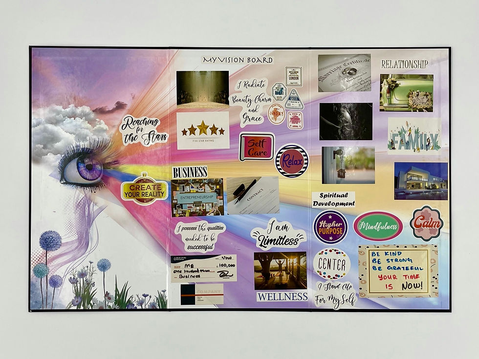 Thumbnail: Vision Board Kit - Zoe
