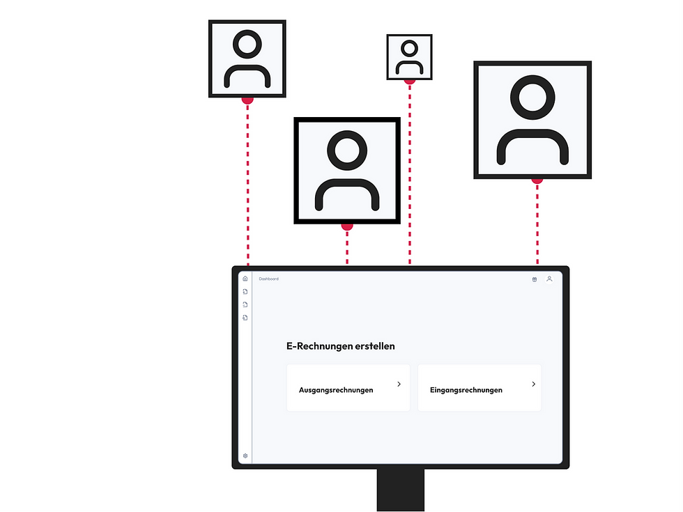 Bietet Rechnungshub eine Multi-User-Funktionalität?
