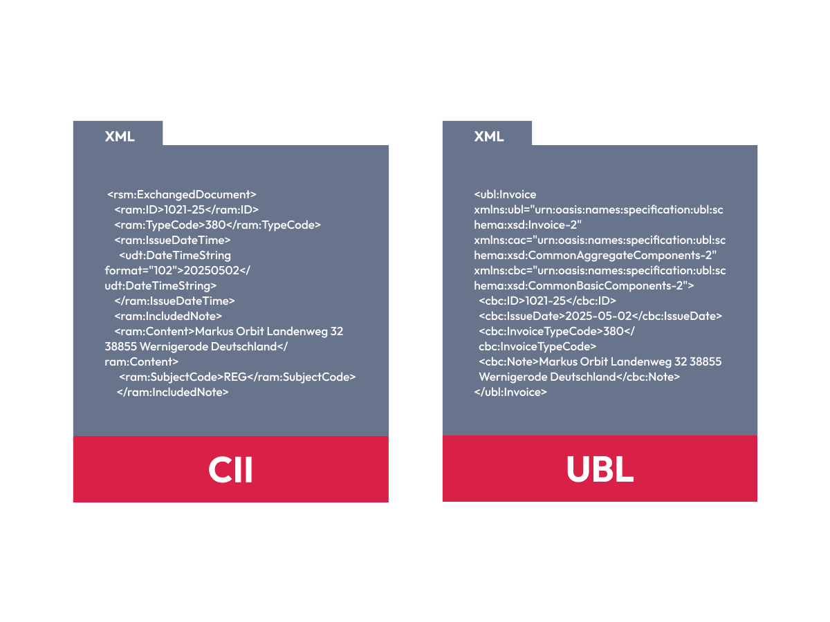 Cii Format Was bedeutet UBL und CII?