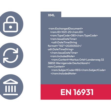 Illustration einer XML-Datei mit EN 16931 Label und Symbolen für Konvertierung, Behörden und Datensicherheit