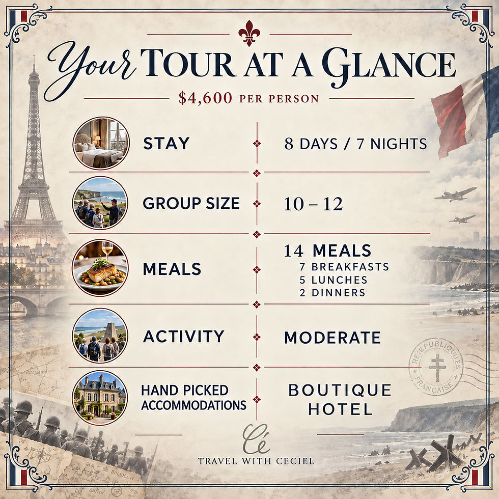 French-wwii-Tour-at-a-Glance.jpg