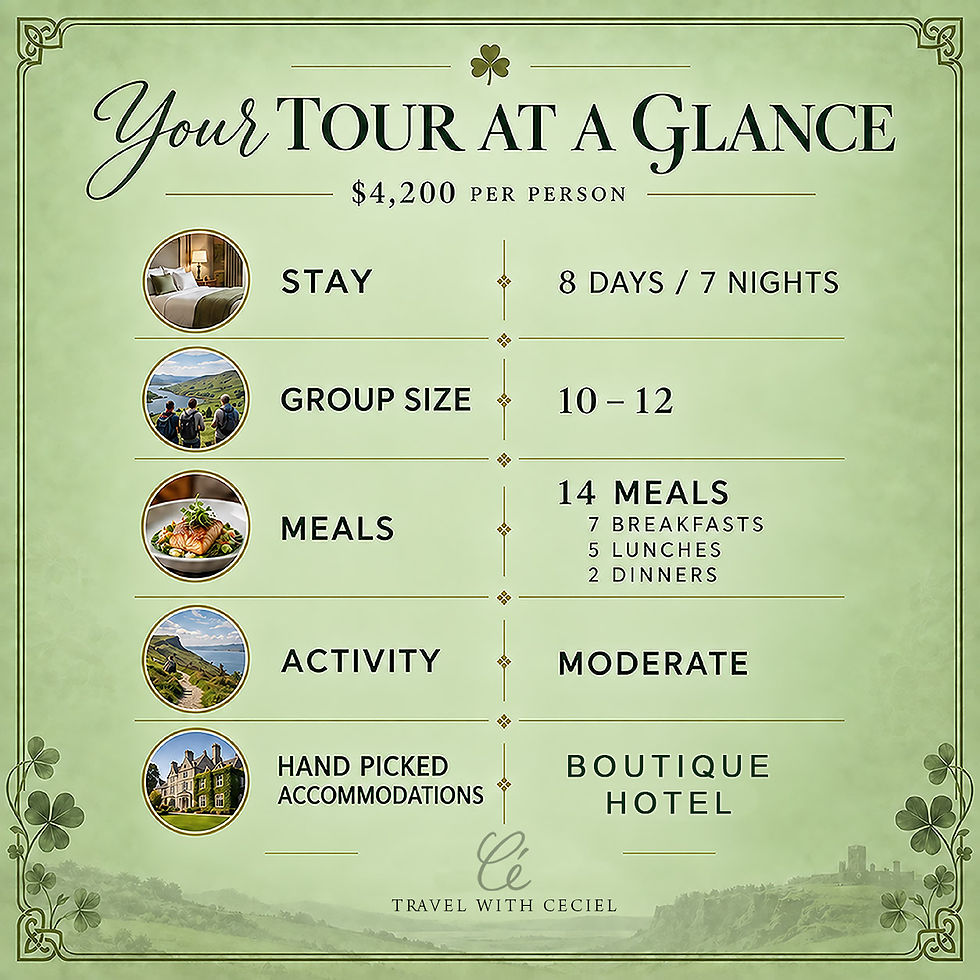 cecile-houel-art-tour-ireland-itinerary.jpg