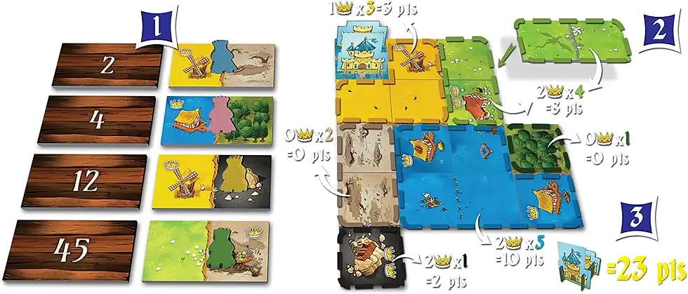 Прев'ю: Настільна гра Доміношне королівство (Kingdomino)