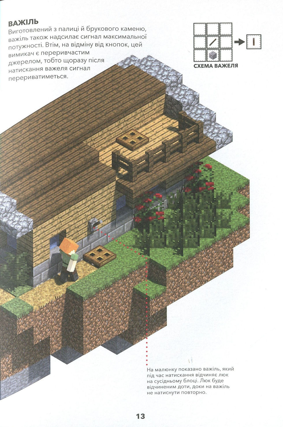 Прев'ю: MINECRAFT. Довідник Червоного каменю
