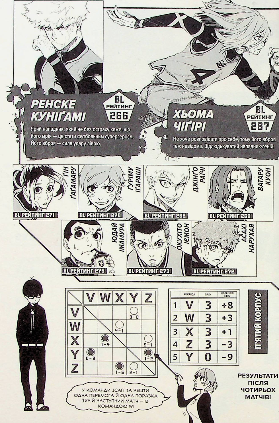 Прев'ю: Синя тюрма. Том 3