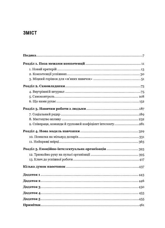 Прев'ю: Емоційний інтелект у бізнесі