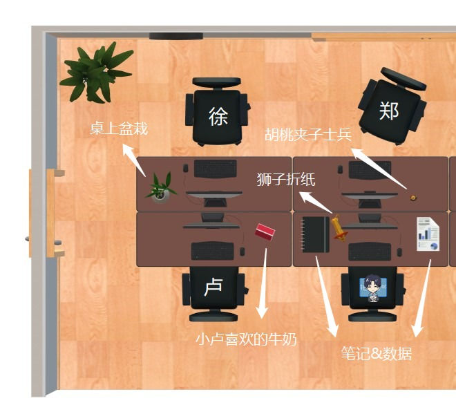 Thumbnail: 蓝雨训练室模型