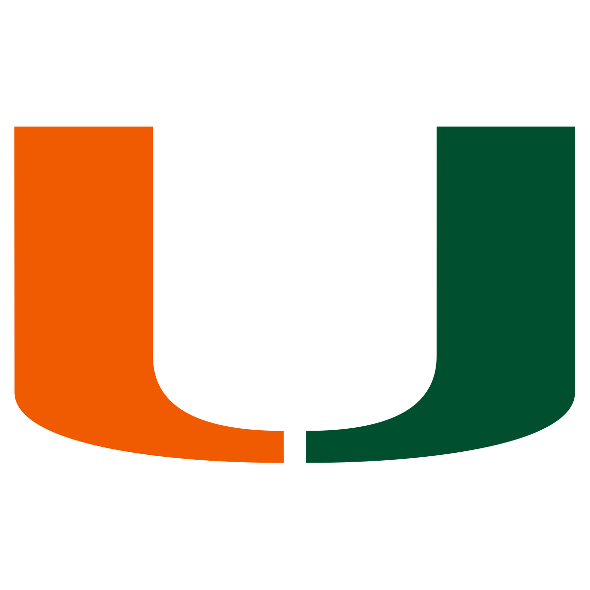 University of Miami