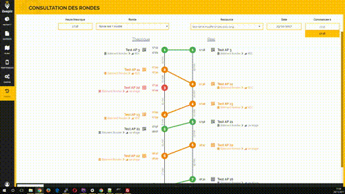 Animation du portail Beepz et la consultation du rondier pour rondes