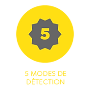 Application sos agression