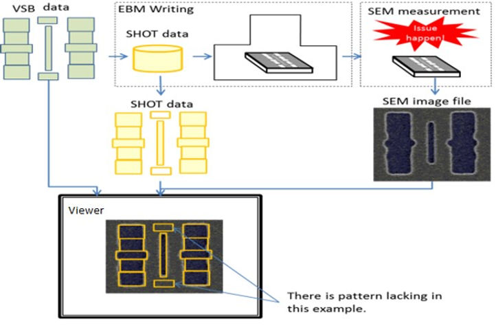 Viewing Software verification Image.jpg