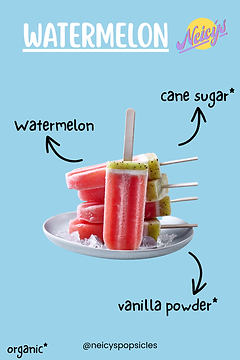 watermelon with ingredients.png