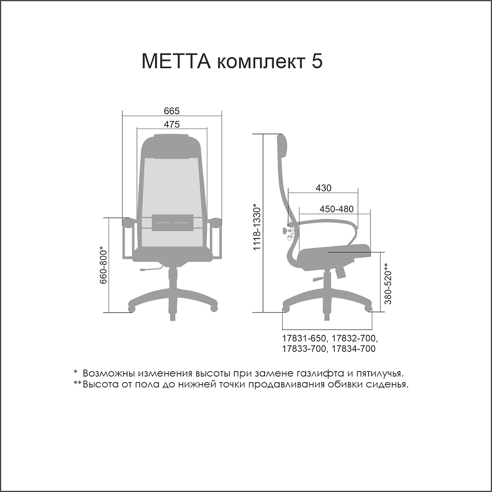 Миниатюра: МЕТТА Комплект 5