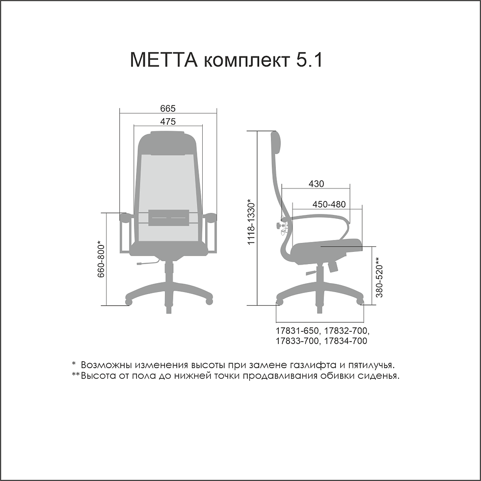 Миниатюра: МЕТТА Комплект 5.1