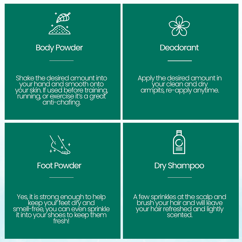 Thumbnail: All-Natural Body Powder. Eco-Friendly.