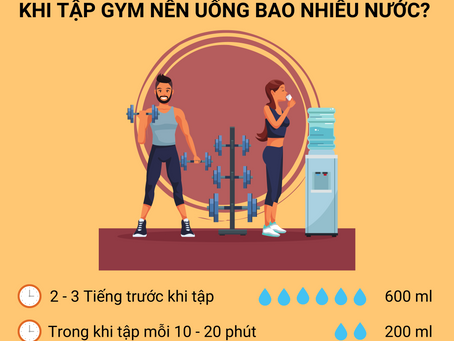 Khi tập gym nên uống bao nhiêu nước?