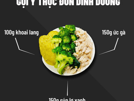 Chuyên mục dinh dưỡng cùng GymHaus