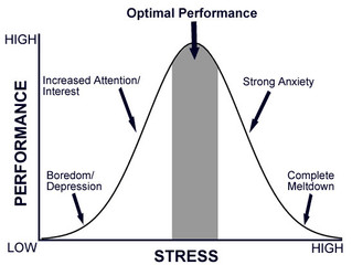 Ten Ways Smart People Stay Calm
