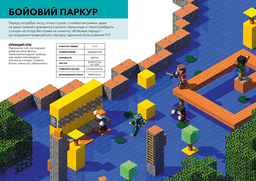 Прев'ю: MINECRAFT Довідник мініігор у режимі PvP