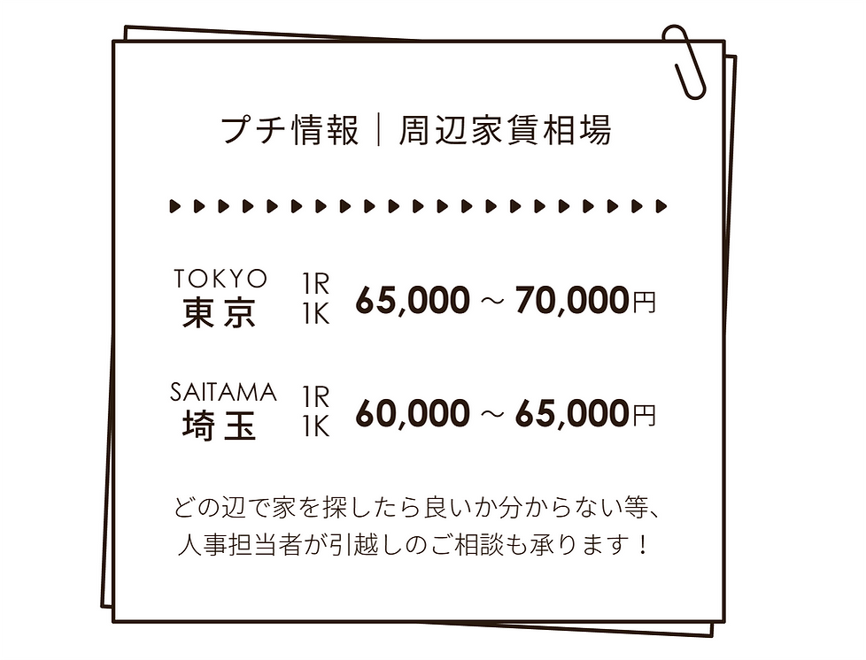 埼玉美容室