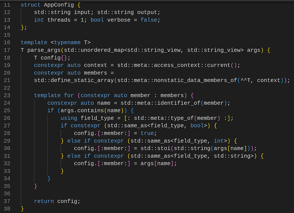 C++26 Reflection: Can the Compiler Finally Help Us Parse Configuration?