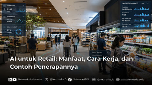 Cover artikel AI untuk Retail: Manfaat, Cara Kerja, dan Contoh Penerapannya