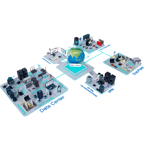 ict solution
