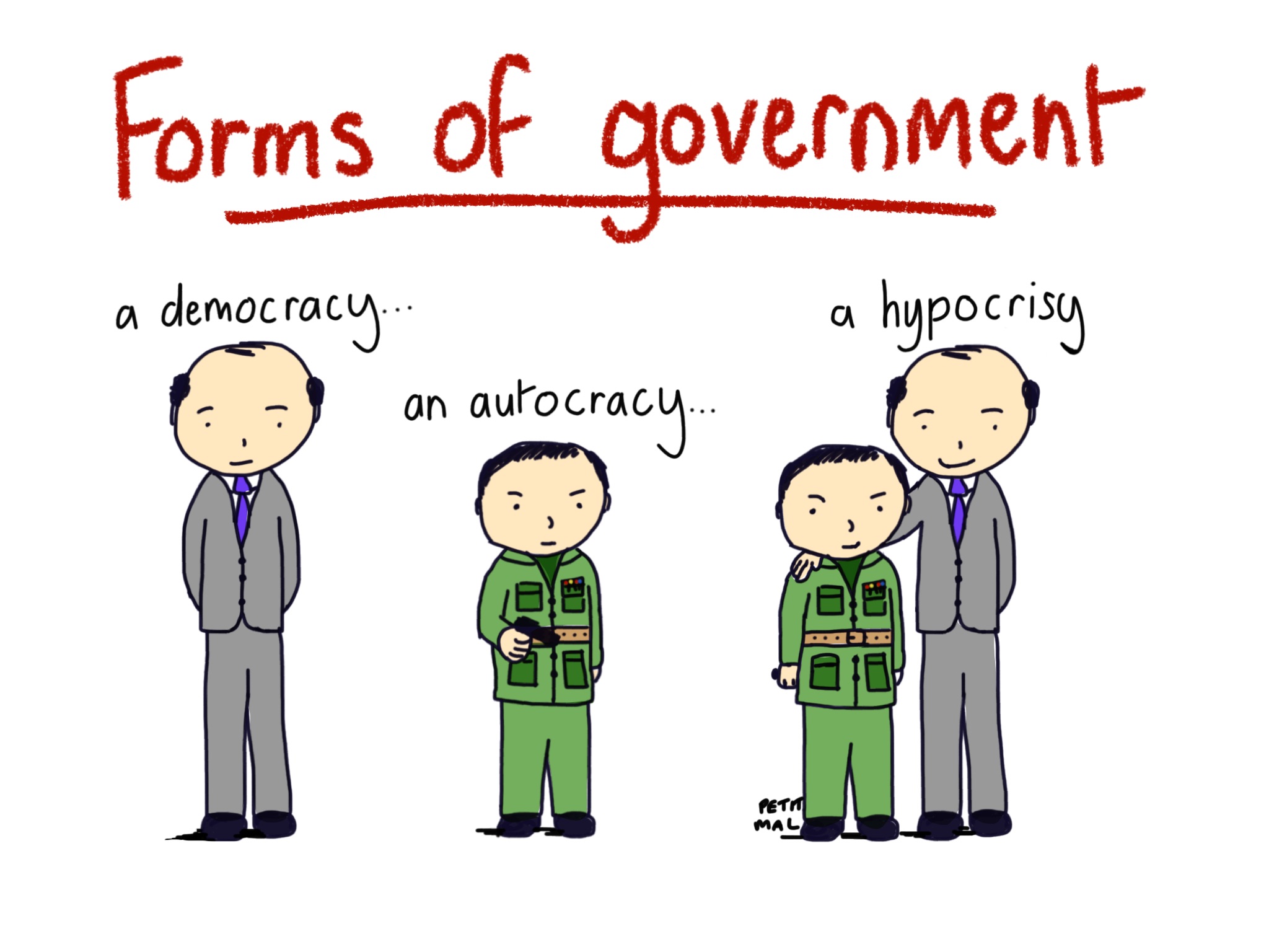 forms of government forms of government