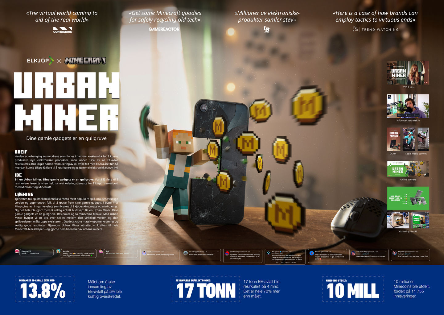 Urban Miner for Elkjøp x Minecraft