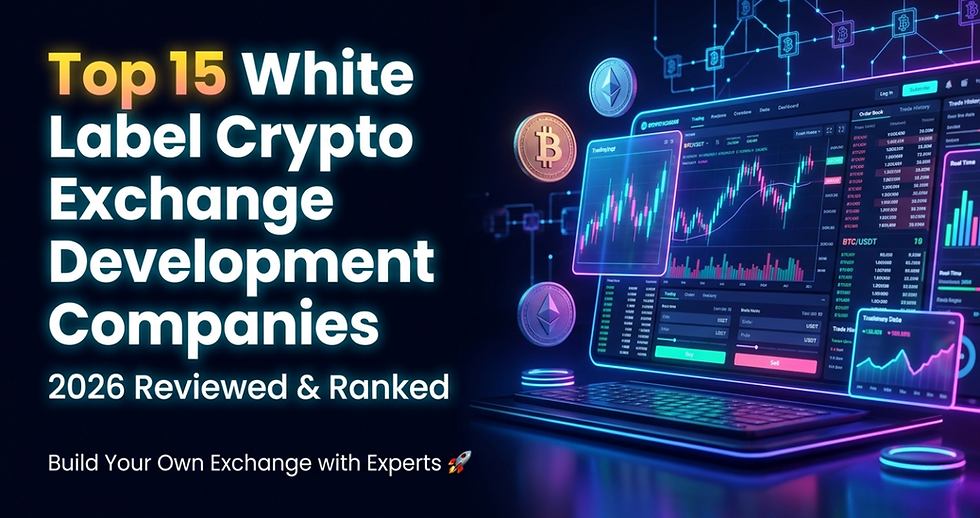 Top 15 White Label Crypto Exchange Development Companies in 2026 (Reviewed)