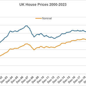 UK house price decline continues