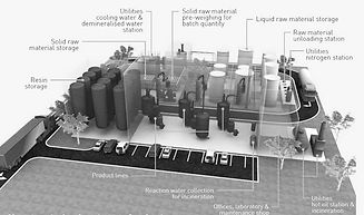 Unsaturated-Polyester-Resins-plant-layout_edited.jpg