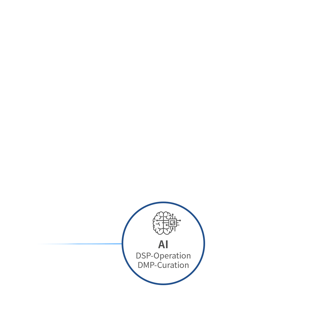 Chart_G.gif