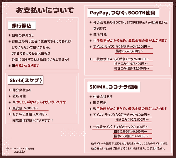 お支払いについて