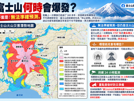 富士山何時會爆發?爆發前有哪些前兆?