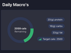 How State of Health sources food data