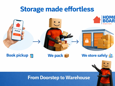 Storage Made Effortless: From Doorstep to Warehouse – Smart Storage Space in Chennai with Homeboard