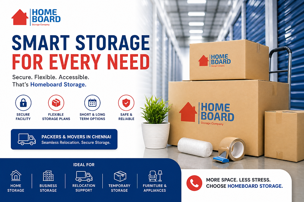 From the Creative to Reality: Redefining Storage Space in Bangalore,Chennai