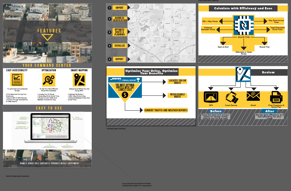 UI DESIGN PROJECT