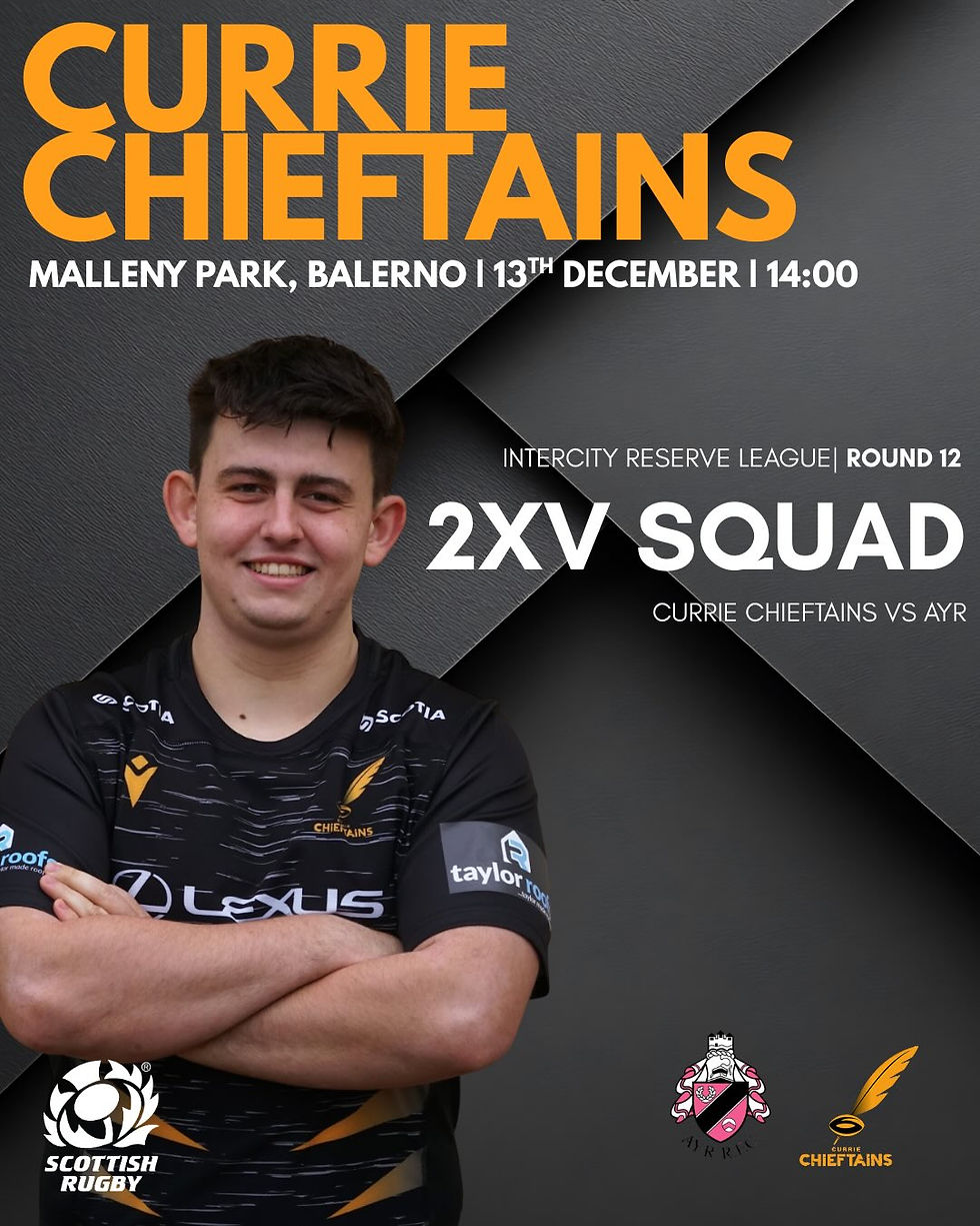 2XV Matchday Squad | 13th December