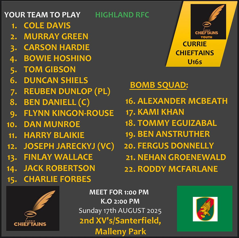 U16 squad for games vs Highland Eagles