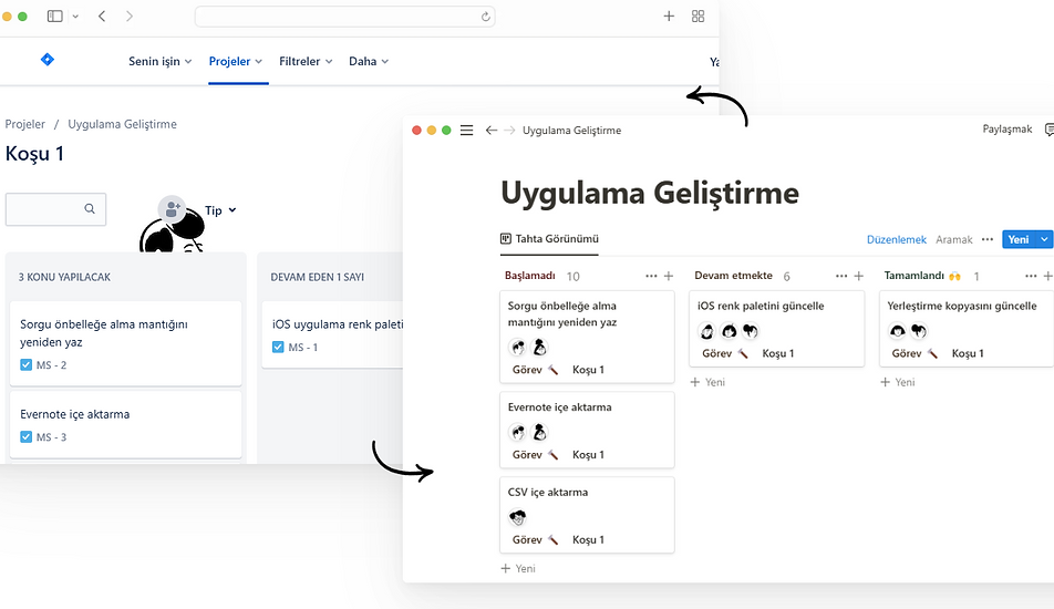 Notion Entegrasyonlar
