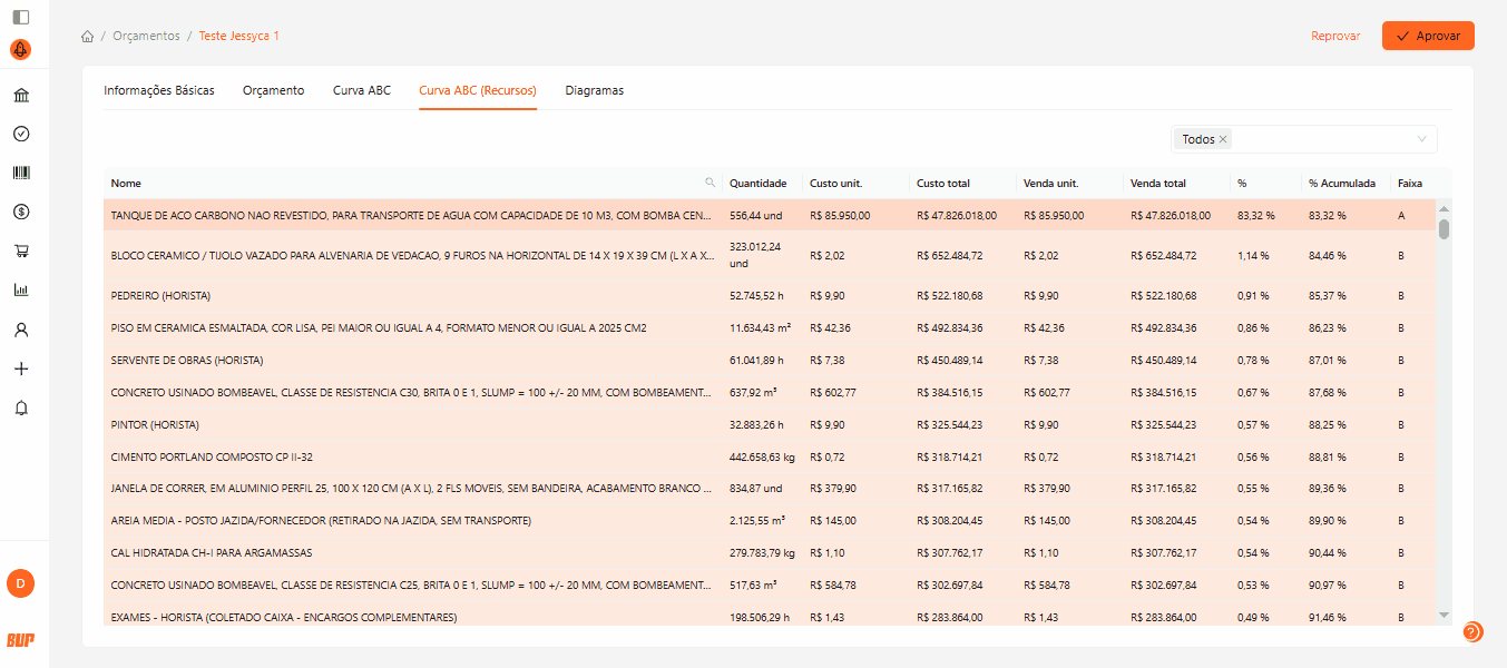 Curva ABC de Recursos agora com filtro por tipo de recurso