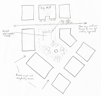 A diagram showing a public plaza and the buidings surrounding it. Access routes are shown