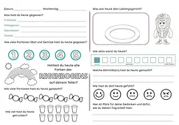 Ernährungstagebuch Kinder Vorlage mit Gregor Grünkohl